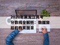 2020年黑龙江高考分数线全解析：数据背后的教育图景