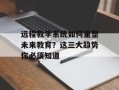 远程教学系统如何重塑未来教育？这三大趋势你必须知道