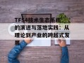 TFS4技术生态系统的演进与落地实践：从理论到产业的跨越式发展