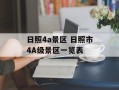 日照4a景区 日照市4A级景区一览表