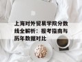 上海对外贸易学院分数线全解析：报考指南与历年数据对比