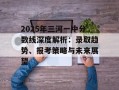 2025年三河一中分数线深度解析：录取趋势、报考策略与未来展望