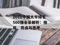 2018中国大学排名500强全景解析：格局、亮点与思考