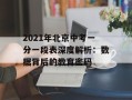 2021年北京中考一分一段表深度解析：数据背后的教育密码