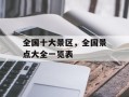 全国十大景区，全国景点大全一览表