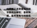 北京理工大学珠海学院分数线全解析：录取数据、报考策略与校园实况