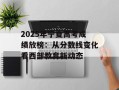 2025年宁夏高考成绩放榜：从分数线变化看西部教育新动态
