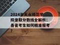 2024年天水师范学院录取分数线全解析：各省考生如何精准报考？