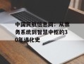 中国民航信息网：从票务系统到智慧中枢的30年进化史