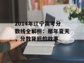 2014年辽宁高考分数线全解析：那年夏天，分数背后的故事